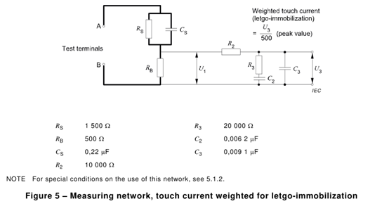 Figura 5 equipamento do IEC 60990 de teste de medição atual do circuito do toque 0