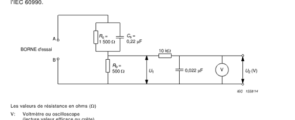 Figura de medição atual 4 do circuito do toque da cláusula 13 do IEC 60335-1 0