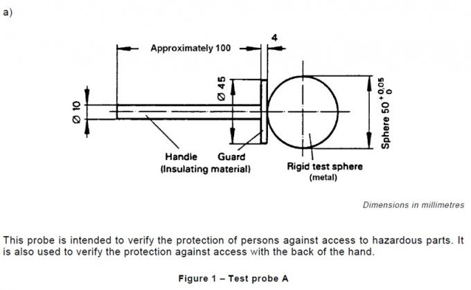 A figura 1 ponta de prova A do IEC 61032 do teste de SФ50mm para as peças perigosas testa 0