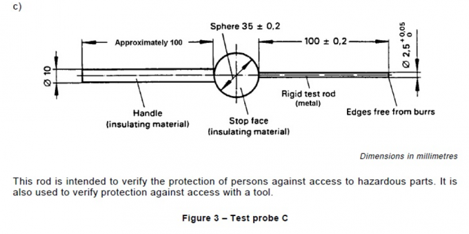 IEC61032 a figura 3 proteção verifica que a ponta de prova C do teste para as peças perigosas testa 0