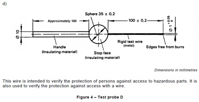 IEC61032 a figura 4 proteção verifica que a ponta de prova D do teste para as peças perigosas testa 0