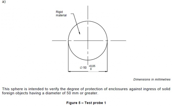 Cercos da cláusula 4.2.5 do IEC 60950-1 contra a figura 5 Ф50mm da ponta de prova 1 do teste do ingresso 0