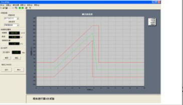 Sistema de teste do impacto da aceleração da bateria do IEC 62133-1 com umedecimento da vibração 2