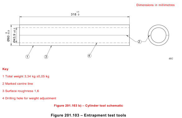 IEC 60601-2-52: 2015 Cláusula 201 Entrapment Test Tools Cone tool cilindro de ferramenta esquema 1