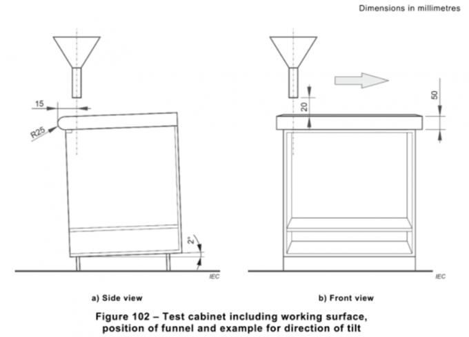 IEC 60335-2-25 Figura 102 Gabinete de ensaio com funil para ensaio de forno de microondas 0
