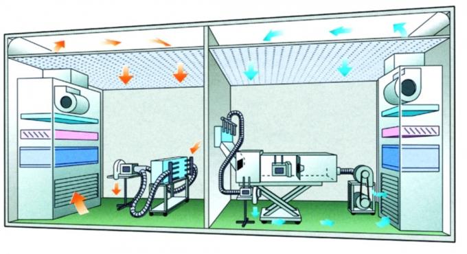 Sistema da entalpia da bomba de calor do laboratório de teste 60K do uso eficaz da energia do condicionador de ar BTU 0