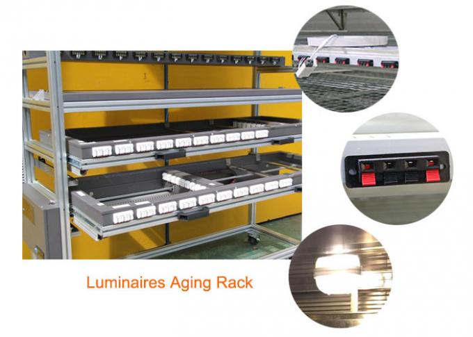Teste de resistência das luminares de Thermal Enclosure For do controlador do PLC do IEC 60598-1 1