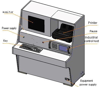 Laboratório do uso eficaz da energia da análise de desempenho para máquinas de lavar da roupa 1
