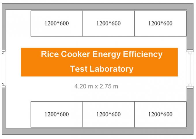 Bancos bondes do teste do laboratório 2 do uso eficaz da energia dos fogões de arroz 6 cantos pretos 1