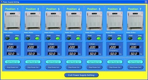 Câmara da temperatura do uso eficaz da energia e do teste da umidade para dispositivos da refrigeração do agregado familiar 2