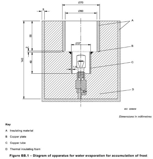 Figura equipamento do IEC 60335-2-24 de testes do dispositivo bonde de BB.1 para a evaporação da água para a acumulação de Frost 0