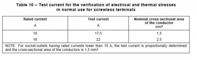 Terminais de Screwless do verificador da vida do interruptor da cláusula 12.3.11 do IEC 60884-1 bondes e instrumento do teste de esforços térmicos 0