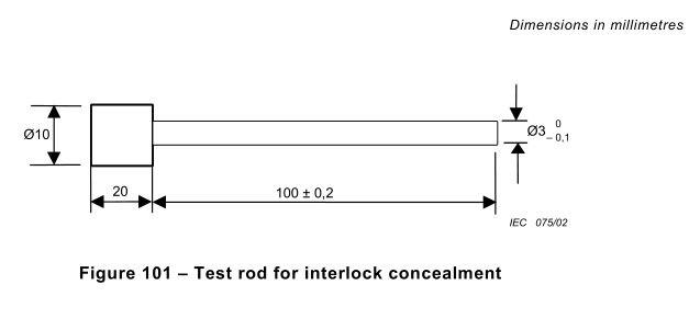 Figura 101 teste aço temperado Rod do IEC 60335-2-25 para a dissimulação do bloqueio 0