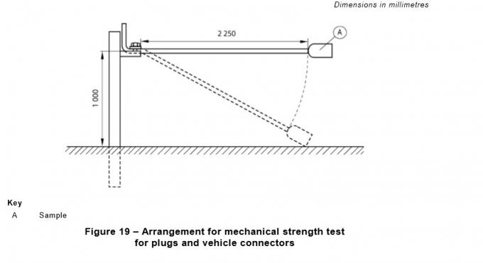 Tomadas do IEC 62196-1 Rewireable e equipamento de testes da gota do conector do veículo 0