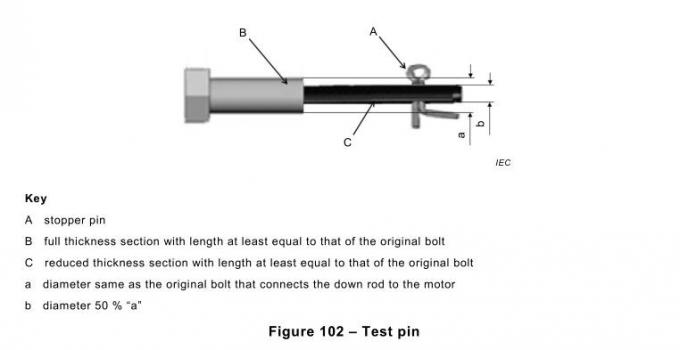 Fig. 102 Pin do IEC 60335-2-80 do teste do fã de teto que simula o desgaste no parafuso 0