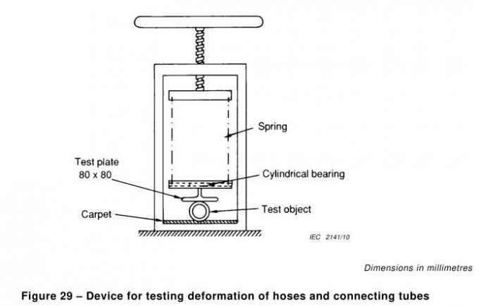 IEC 1000 do equipamento de testes da deformação das mangueiras N do aspirador de p30 60312 0