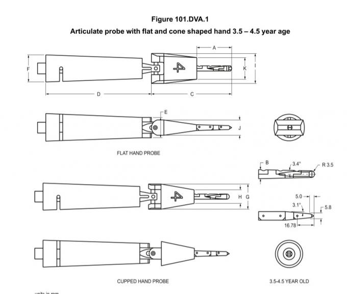 A figura 101.DVA.1 do UL 60335-2-24 articulada sonda uma idade de 3.5-4.5 anos 0