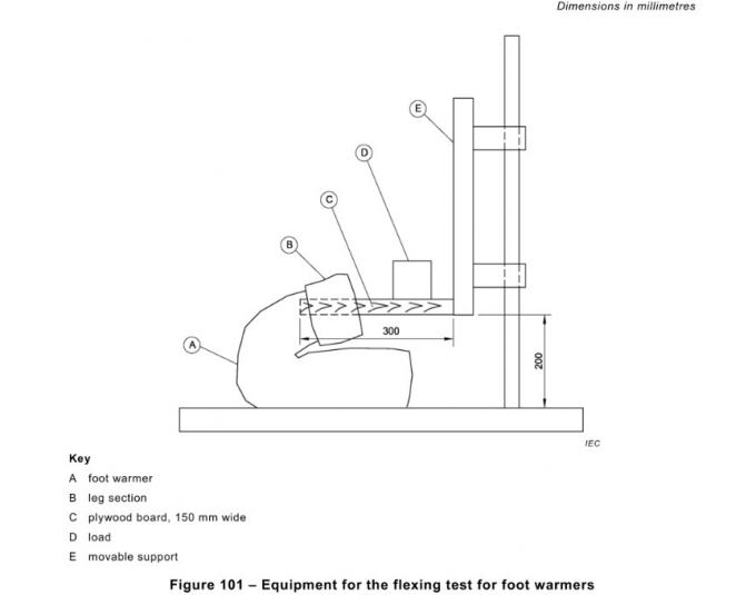 Aquecedores do pé que dobram figura 101 do IEC 60335-2-81 do equipamento de teste 0