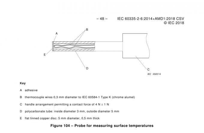 IEC60335-2-6 ponta de prova da temperatura de superfície da cláusula 11,101 com termômetro 0