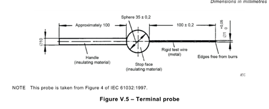 Figura ponta de prova terminal 20mm±0.2 milímetro da cláusula V.1.6 do IEC 62368-1 de V.5 0