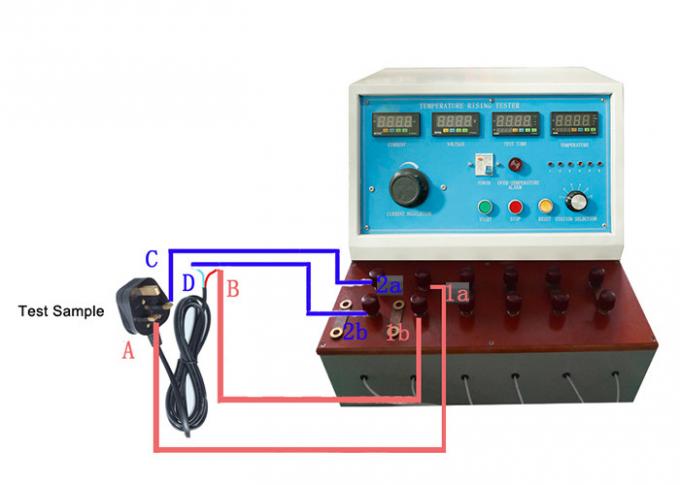 figura 44 instrumento do IEC 60884-1 do verificador da vida do interruptor 12V do teste da elevação da temperatura dos pinos da tomada 6 estações 0