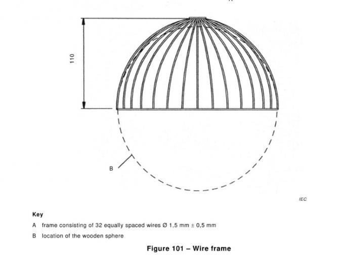IEC de madeira pintado 60335-2-23 do dispositivo da esfera do quadro 200mm do fio preto maçante 1