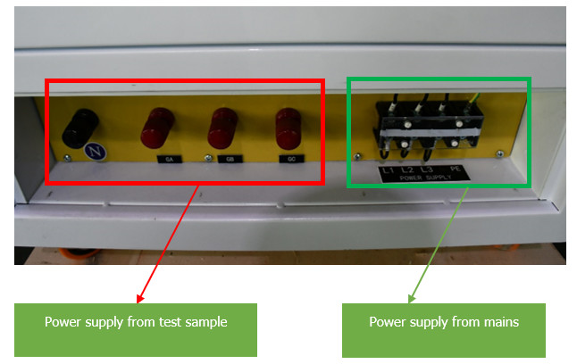 IEC 60335-2-59 30KW Banco de carga resistiva para carga elétrica para fonte de energia 0